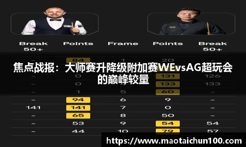 焦点战报：大师赛升降级附加赛WEvsAG超玩会的巅峰较量