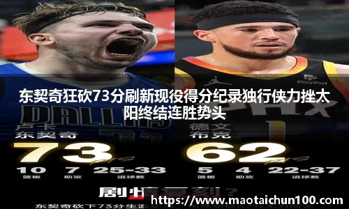 东契奇狂砍73分刷新现役得分纪录独行侠力挫太阳终结连胜势头